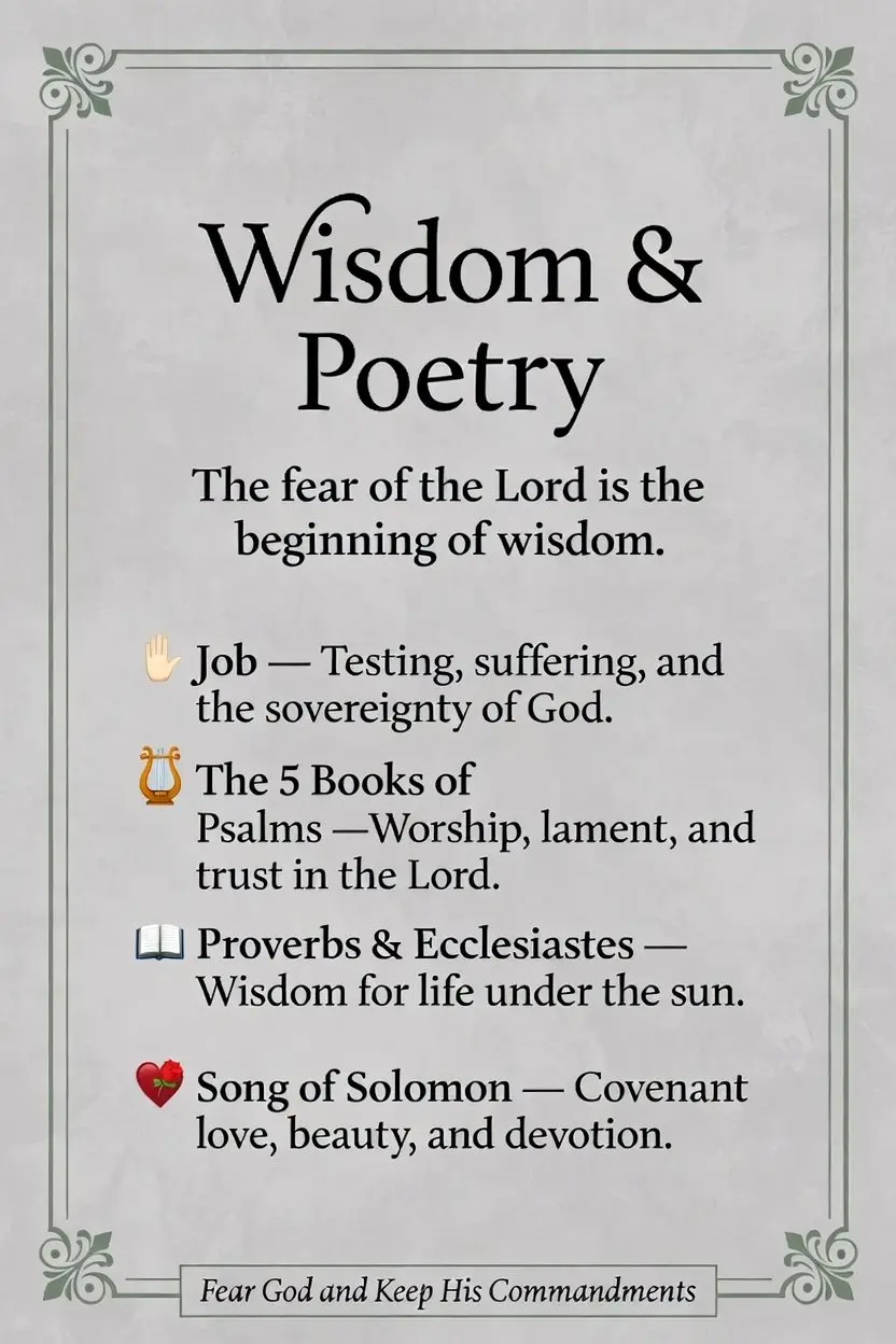 Wisdom_ & Poetry